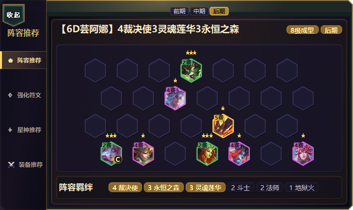 阵容方向推荐详情
